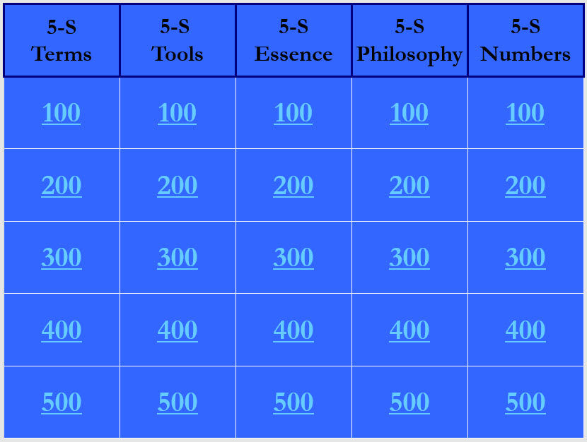 5S Jeopardy Game