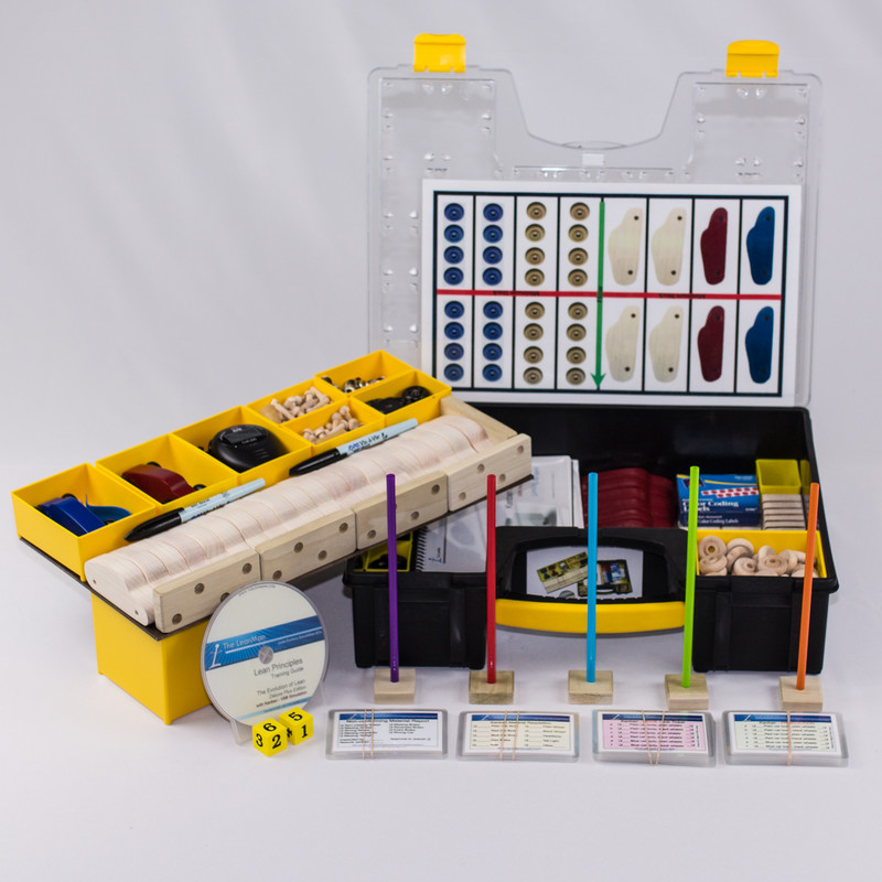 Deluxe <i>PLUS</i> KANBAN Lean Factory Simulation Package