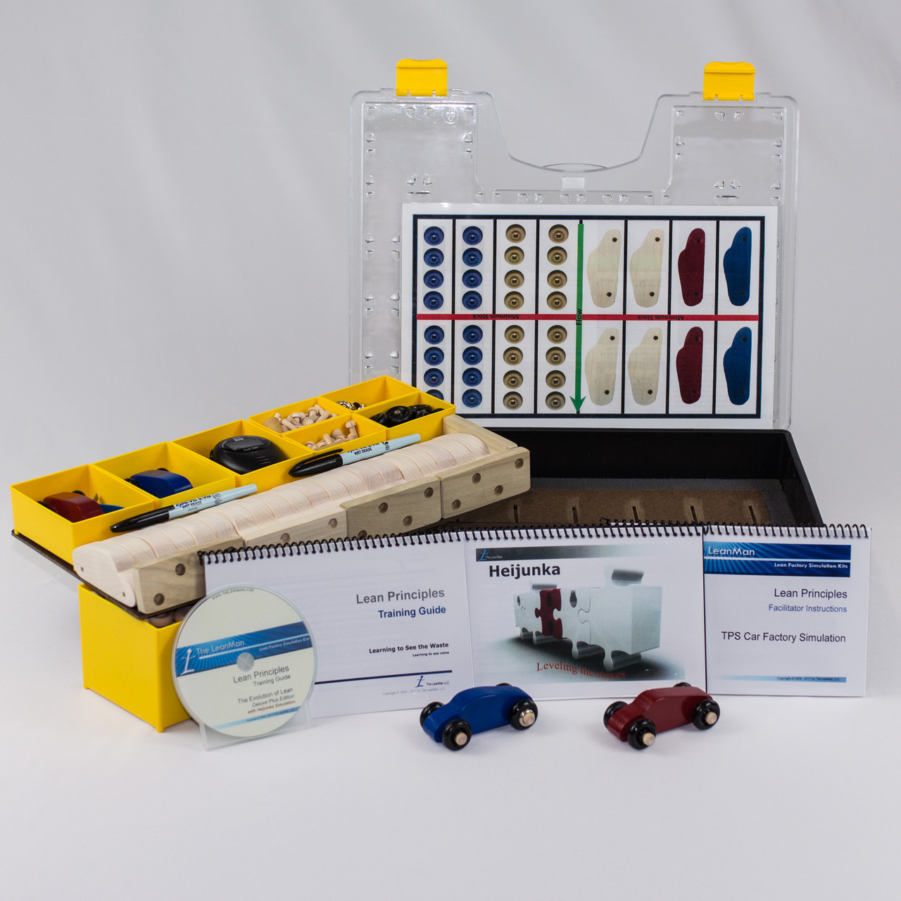 the-leanman-deluxe-plus-heijunka-car-factory-simulation